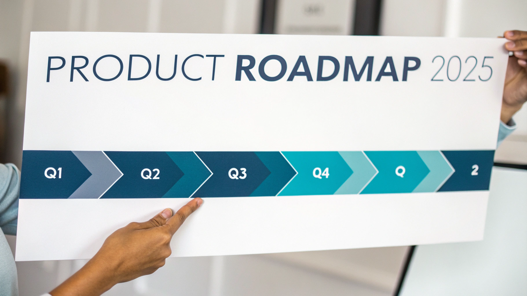 A mockup of a modern product roadmap presentation slide, showing a timeline for 'Product Roadmap 2025' with key milestones for each quarter of the year.