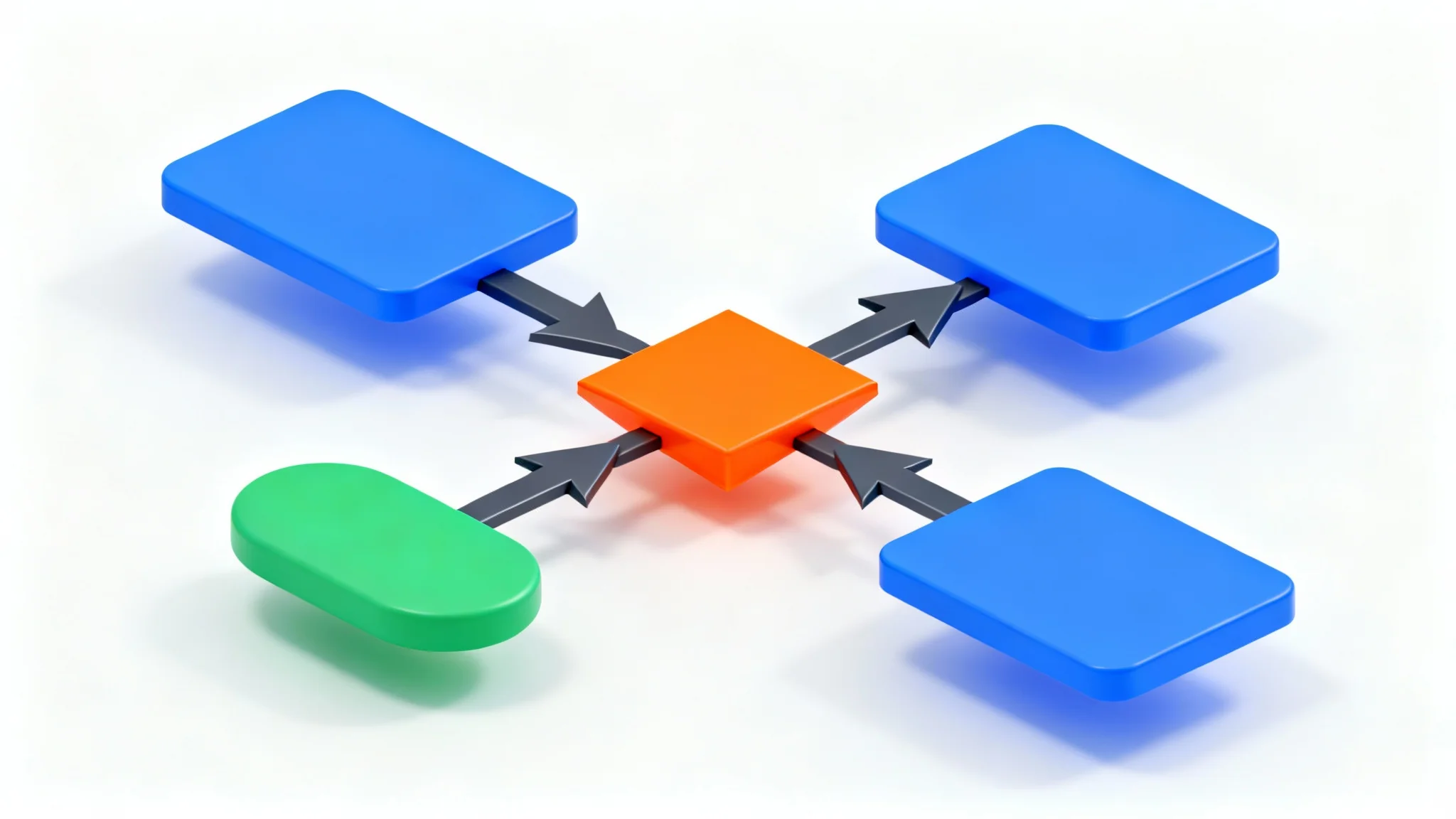 A 3D illustration of a simple flowchart with blue, orange, and green shapes connected by grey arrows, shown from an isometric perspective on a white background.