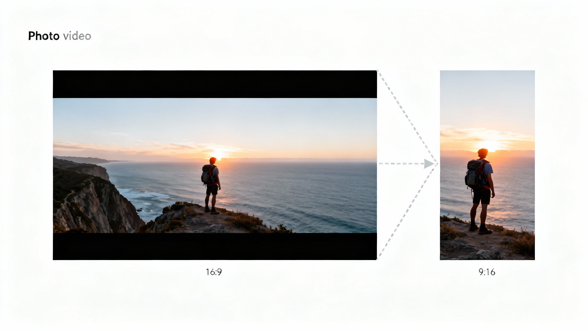 A visual representation of cropping a video from a wide 16:9 aspect ratio to a vertical 9:16 aspect ratio, showing a wide landscape scene being cropped to a tight, vertical shot of a person.