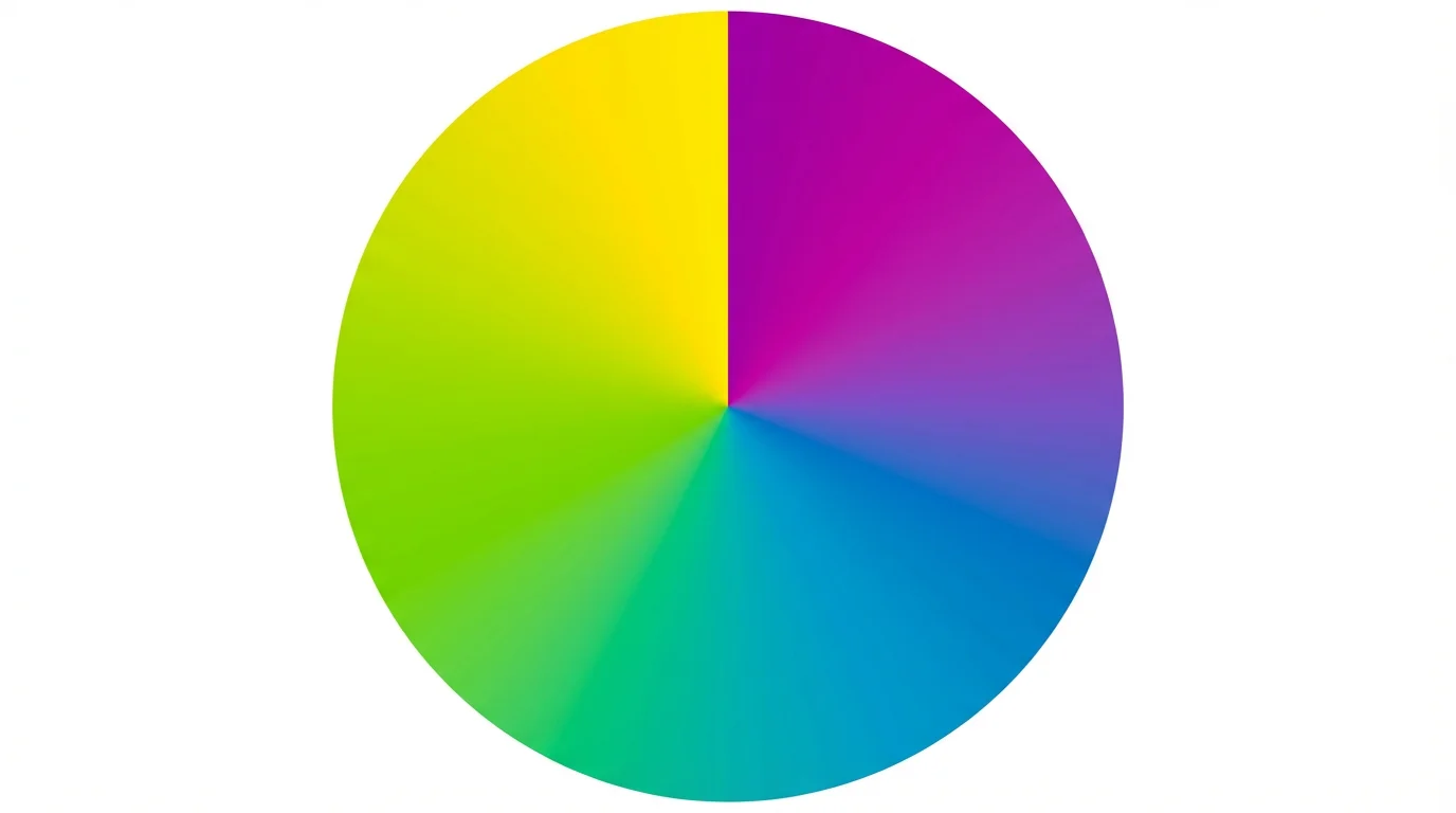 An abstract circular graphic displaying a vibrant conic gradient, with colors smoothly transitioning from yellow to green, blue, and magenta around a central point, isolated on a white background.