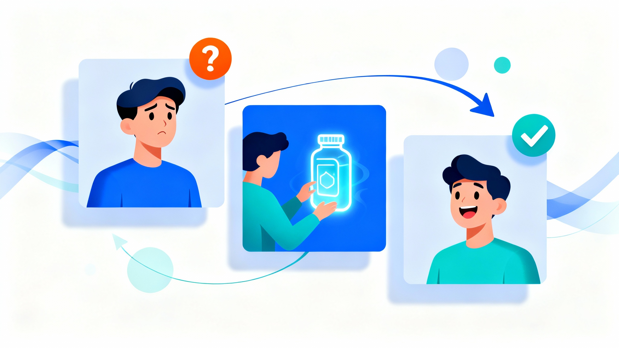 A conceptual illustration of a product explainer video, featuring three storyboard panels on a white background that show a character's journey from confusion to satisfaction with a product, connected by motion graphic elements.