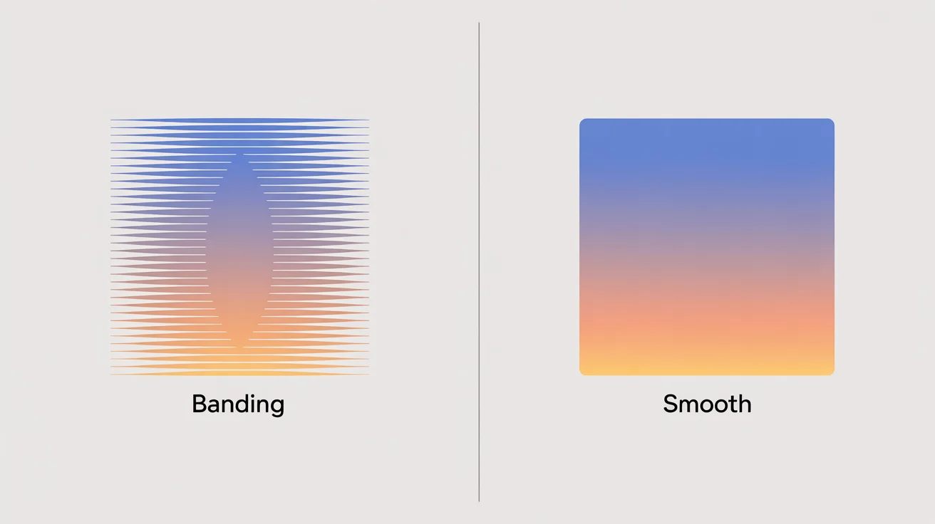 A side-by-side comparison illustrating the fixing of gradient banding. The left side shows a gradient with ugly, visible color bands, labeled 'Banding'. The right side shows the same gradient but perfectly smooth, labeled 'Smooth'.