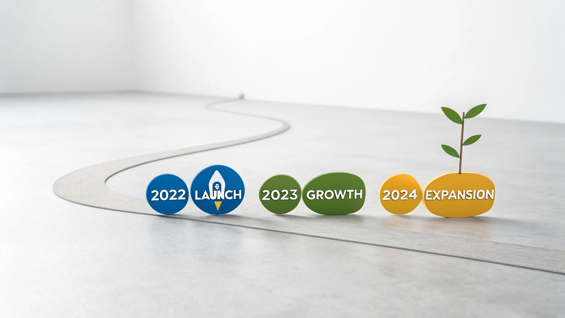 A stylized 3D timeline on a white background, illustrating a company's journey with icons for its launch in 2022, growth in 2023, and expansion in 2024.