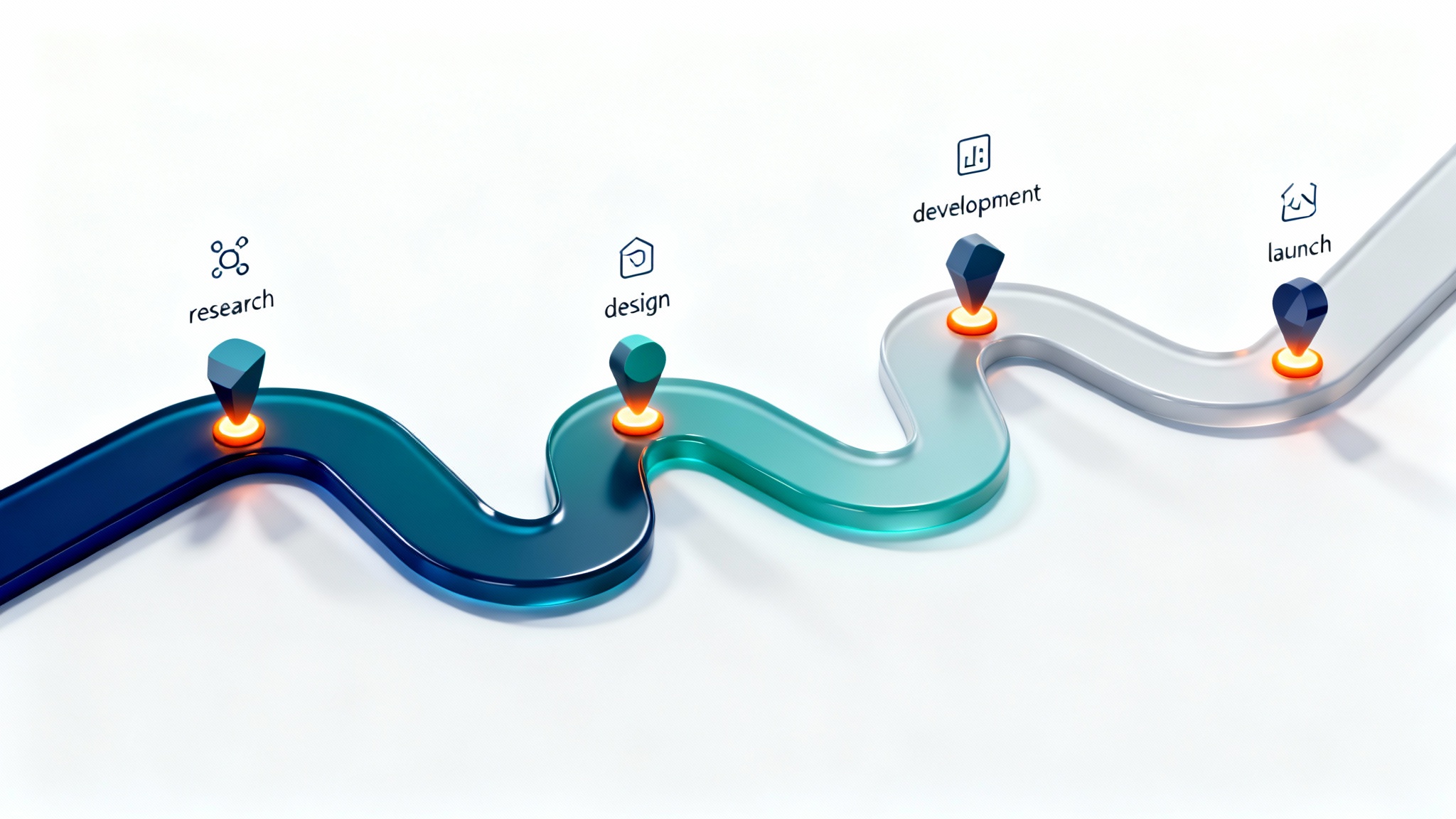 A stylized 3D representation of a project roadmap timeline, showing a winding path with several key milestones marked, symbolizing progress and planning.