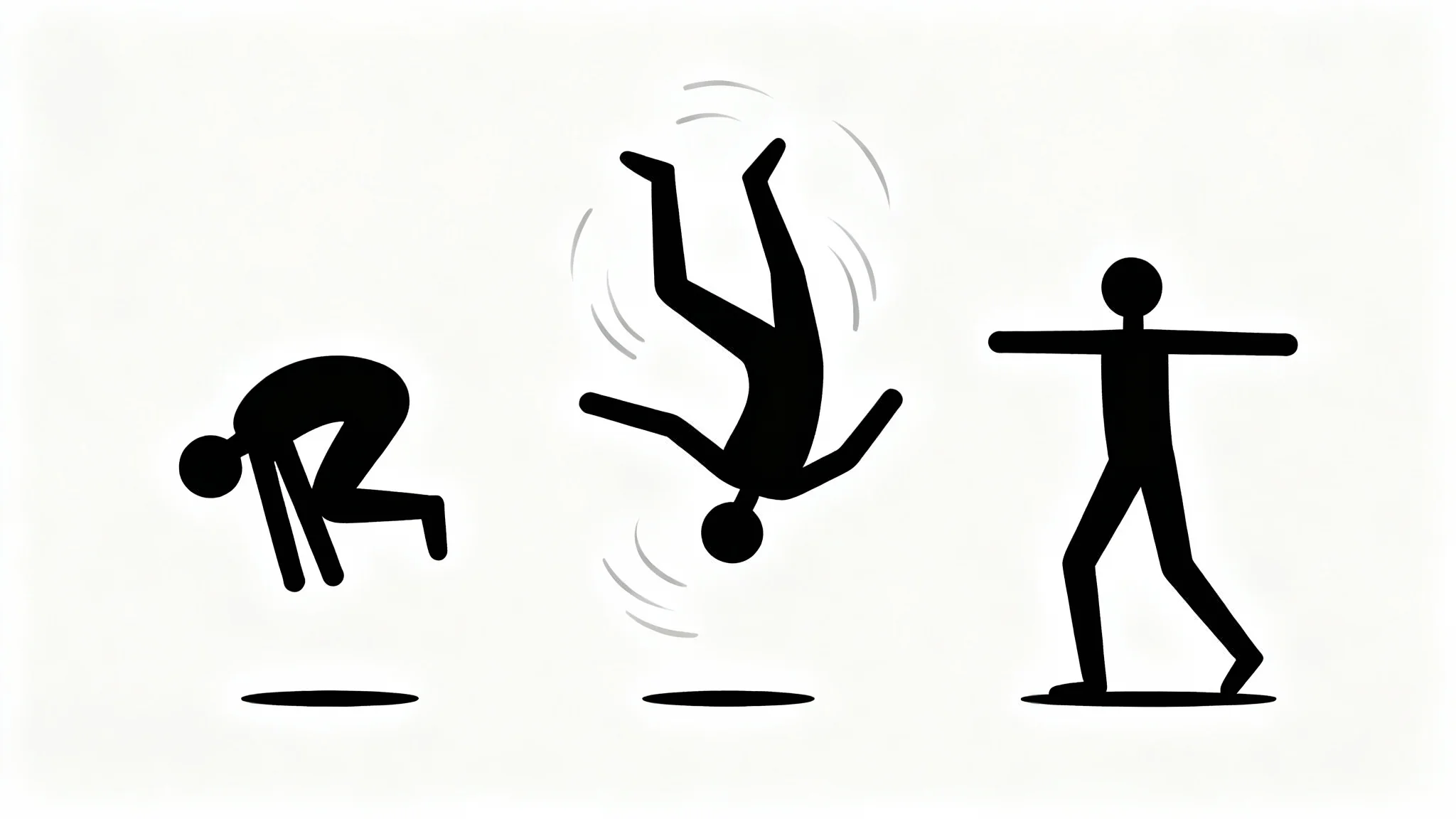 An illustration showing the animation sequence of a stick figure doing a backflip, presented as three keyframes on a white background.