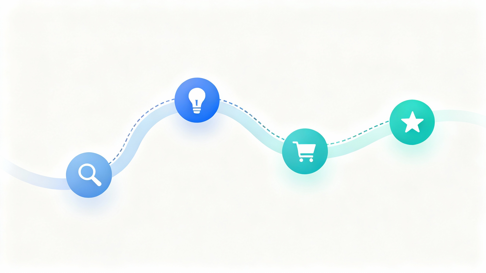 A stylized user journey map on a white background, showing a curved path with four stages: discovery, consideration, action, and loyalty, each represented by a simple icon.